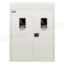Gas cylinder cabinets with gas detector in labs